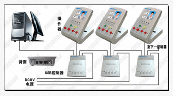 广州兆来计算机技术 一站式解决方案引领智能化管理新时代