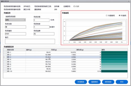 彩谱科技电脑配色软件 精准色彩，智配未来
